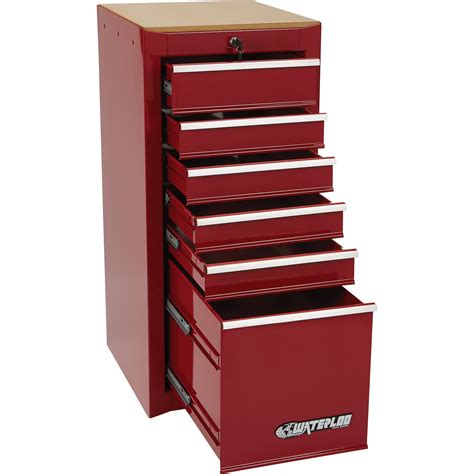 side mounted tool box organization